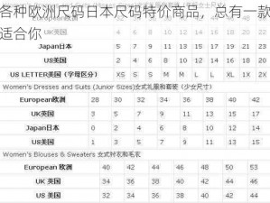 各种欧洲尺码日本尺码特价商品，总有一款适合你