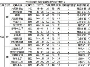 咔叽探险队宝石配方解锁秘籍详解：一览宝石获取途径与解锁攻略