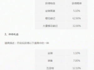 光明大陆角色删除流程详解：探究角色删除的可能性与操作步骤