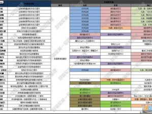 猎魂觉醒终极钓客大赛夜望堡钓鱼攻略：深度解析拿低保的必备技巧