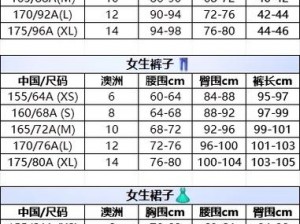 亚洲无人区码一码二码三码区别,亚洲无人区码一码二码三码有什么区别？