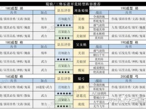 少年三国志2紫金战法选择攻略：解锁最佳策略，助你一统三国战场