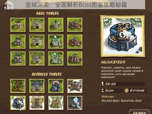 皇城突袭：全面解析Boss图鉴攻略秘籍