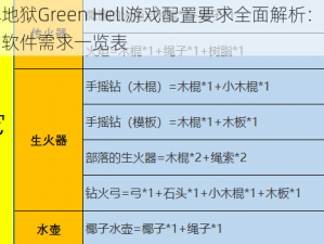 丛林地狱Green Hell游戏配置要求全面解析：从硬件到软件需求一览表