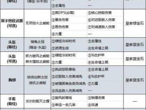 博德之门3野蛮人角色加点策略分析与实战指南：挖掘技能强化之路的秘密之道