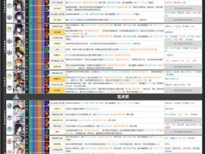 白荆回廊烙痕准线详解：技能特性与实战应用全面解析