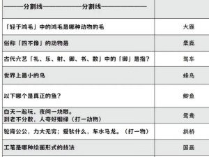 不休的乌拉拉元宵节灯谜盛典：答案汇总与活动攻略全攻略