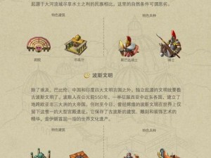 文明Online中国起源探究：特性深度解析