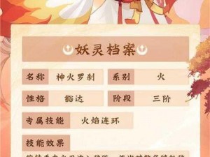 长安幻世绘妖灵喂养全攻略：新手必备知识，喂养指南助你轻松培养强力妖灵