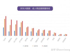 亚洲成成品公司发展前景：专注于成人用品的研发与生产