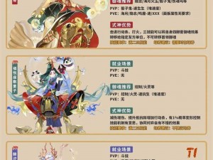 阴阳师御灵含义揭秘：神秘的式神力量之源探究