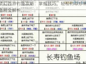 梦幻西游钓鱼攻略：掌握技巧，轻松钓取珍稀鱼种全解析