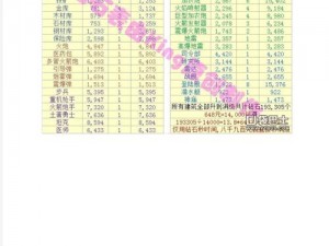 探索海岛奇兵：解锁钻石获得途径与高级钻石使用攻略指南