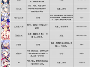 方舟指令土队最佳阵容搭配与玩法详解：誓灵选择推荐指南——专属战术揭秘