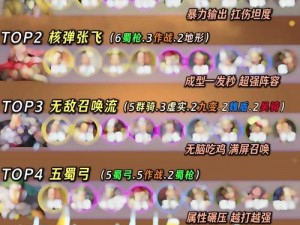 多多自走棋：神法阵容策略解析：如何完美搭配提升胜率？