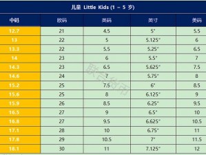 日本一码二码三码的区别主要体现在产品种类和适用范围上