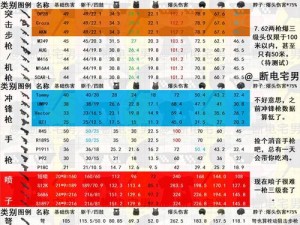 绝地求生刺激战场AKM深度解析：伤害评估与使用技巧攻略全面指南