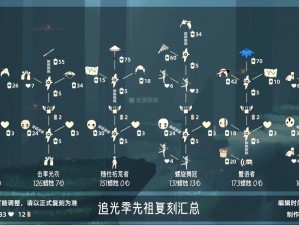 光遇国服复刻先祖攻略大全：全攻略全解析全步骤指南