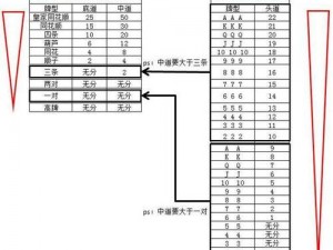 逆乾坤手游PK系统全新玩法规则详解：策略与操作指南