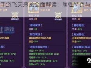 弹弹堂手游飞天恶龙全面解读：属性特色与游戏表现分析