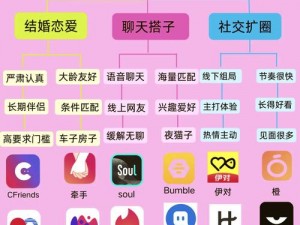 甜聊交友，寻找真爱就在甜聊交友 app 下载