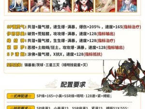 剑与魔法世界的顶级阵容推荐：魔导师与魔灵协同作战指南