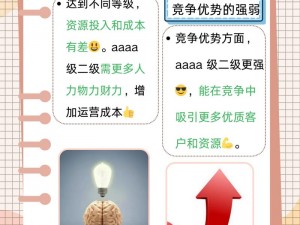 AAAA 级二级与 AA 级的差异详解：AAAA 级二级与 AA 级产品介绍