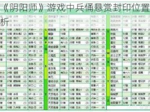 关于《阴阳师》游戏中兵俑悬赏封印位置的具体解析