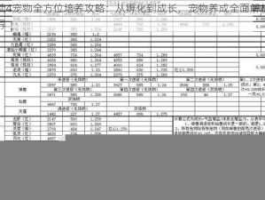 神武4宠物全方位培养攻略：从孵化到成长，宠物养成全面解析与指导