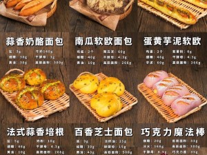 迷你世界美食探索：麦包制作秘籍，面包制作方法详解