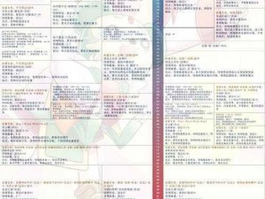 魔力宝贝手机版宝石获取攻略：全面解析宝石获得方法与途径