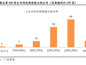 放置冒险村职业现状分析：优缺点全面剖析与探讨