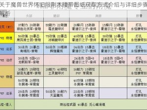 关于魔兽世界怀旧服荆木腰带图纸获取方式介绍与详细步骤解析