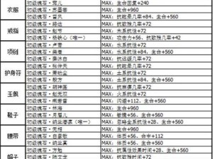 剑侠情缘手游尹含烟魂石属性全面解析：技能加成、战斗效果与角色实力提升详解