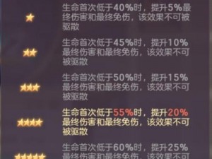 三国志幻想大陆：玄渊吕布最强阵容搭配推荐攻略