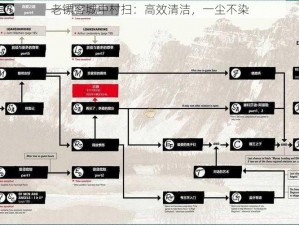 老镖客城中村扫：高效清洁，一尘不染