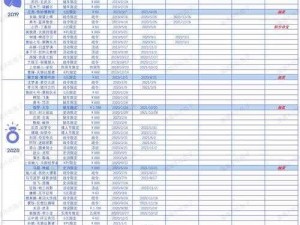 武林外传万籁星寂2022年返场时间一览