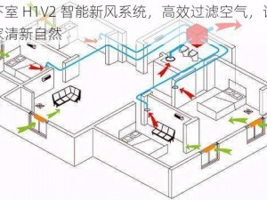 地下室 H1V2 智能新风系统，高效过滤空气，让您的家清新自然