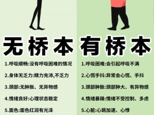 张开腿让我尝个够;如何在不违反道德和法律法规的前提下，满足对方的需求并确保双方的舒适和同意？