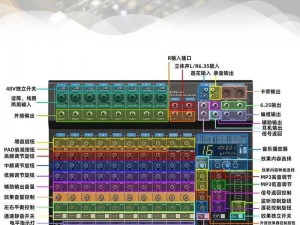 我的电台操作指南：如何轻松掌握电台按键操作