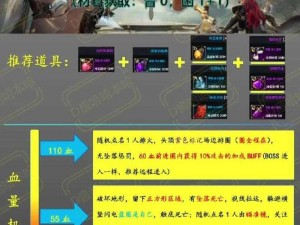 命运方舟奥莱赫融合材料获取攻略：全方位指南助你轻松获取珍贵材料