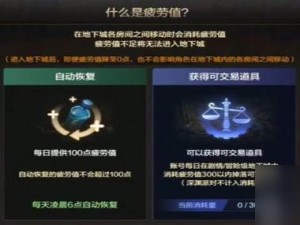 DNF手游疲劳值解析：实战使用技巧及有效恢复指南