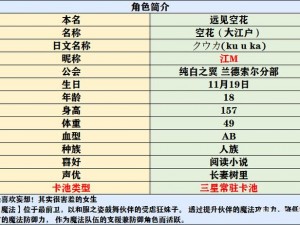 关于公主连结空花角色抽取价值分析：空花阵容搭配及效果全面解析