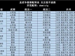 《三国志战略版：精准掌控A级战法使用攻略，一举歼灭敌人于瞬间》