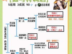 原神16版本全新成就系统详解及完成攻略大全分享：成就解锁秘籍与攻略汇总