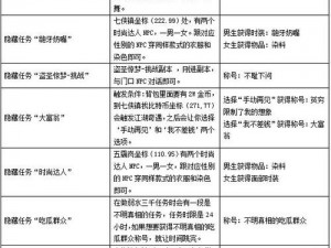 武林外传手游脑洞大开：深度解析题目汇总与详尽答案解答攻略