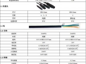 高清线和视频线的区别及高清线、视频线的产品介绍