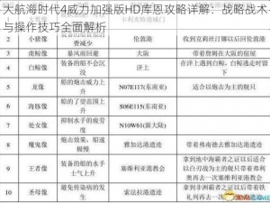 大航海时代4威力加强版HD库恩攻略详解：战略战术与操作技巧全面解析