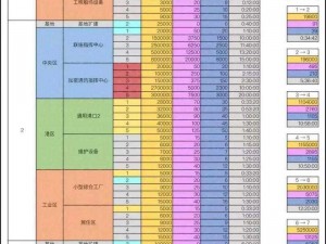 无尽的拉格朗日策略攻略：屏蔽他人计划圈的高效方法与技巧解析