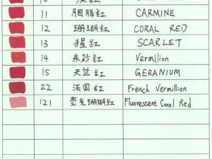 13岁PG可以塞下多少根马克笔 13 岁 PG 私密部位塞入马克笔数量是否与年龄相关